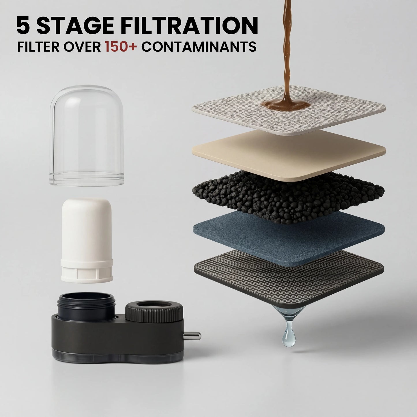 Kleara Faucet Filter